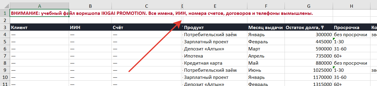 Лист после наивной чистки: столбцы с клиентом, ИИН и счётом затёрты прочерками, а буквы столбца между C и E нет — там скрытые телефоны